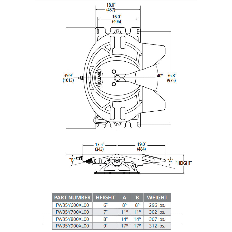 SAF Holland Fifth Wheel Assembly with FW35 top Plate and Brackets | FW35Y800XL00