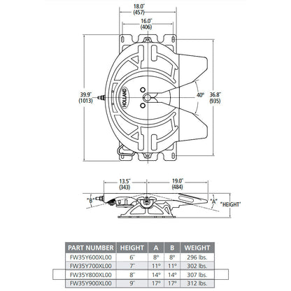 SAF Holland Fifth Wheel Assembly with FW35 top Plate and Brackets | FW35Y800XL00